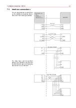 Preview for 41 page of Honeywell ACS-8 Installation Instructions Manual