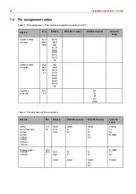 Preview for 42 page of Honeywell ACS-8 Installation Instructions Manual