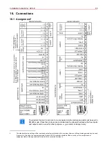 Preview for 93 page of Honeywell ACS-8 Installation Instructions Manual