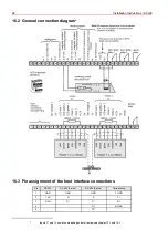 Preview for 94 page of Honeywell ACS-8 Installation Instructions Manual