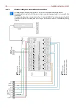 Preview for 98 page of Honeywell ACS-8 Installation Instructions Manual