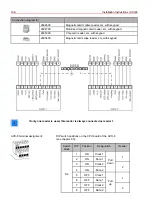 Preview for 106 page of Honeywell ACS-8 Installation Instructions Manual