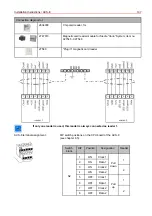 Preview for 107 page of Honeywell ACS-8 Installation Instructions Manual