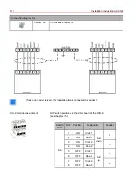 Preview for 110 page of Honeywell ACS-8 Installation Instructions Manual