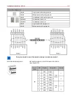 Preview for 111 page of Honeywell ACS-8 Installation Instructions Manual