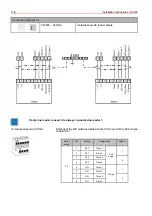 Preview for 118 page of Honeywell ACS-8 Installation Instructions Manual