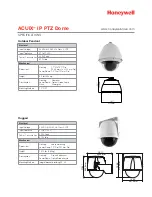 Preview for 5 page of Honeywell ACUIX Equip series Specifications