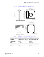 Предварительный просмотр 41 страницы Honeywell ACUIX ES Installation And Configuration Manual