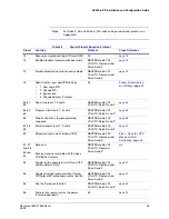 Предварительный просмотр 49 страницы Honeywell ACUIX ES Installation And Configuration Manual