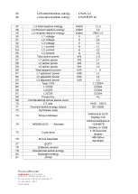 Preview for 8 page of Honeywell AD1200-CT Product Manual