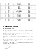 Preview for 12 page of Honeywell AD1200-CT Product Manual