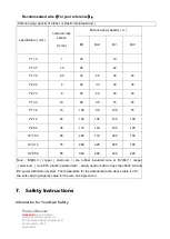 Preview for 14 page of Honeywell AD1200-CT Product Manual