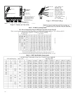 Preview for 2 page of Honeywell ADEMCO 4208U Installation And Setup Manual