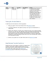 Preview for 4 page of Honeywell Ademco 5806 W3 Troubleshooting Manual