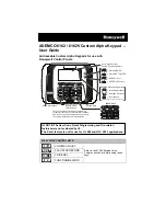 Honeywell ADEMCO 6162 User Manual preview