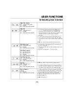 Preview for 33 page of Honeywell ADEMCO LYNXRIEN-EA User Manual