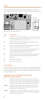 Preview for 16 page of Honeywell ADEMCO VISTA 10P Installation Manual