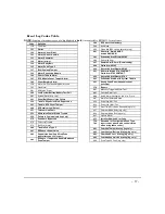 Preview for 17 page of Honeywell ADEMCO Vista-12 Series User Manual