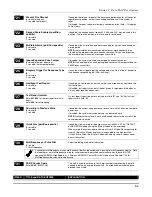 Предварительный просмотр 57 страницы Honeywell ADEMCO VISTA-120 Installation And Setup Manual