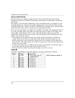 Preview for 28 page of Honeywell ADEMCO Vista-12C Installation And Setup Manual