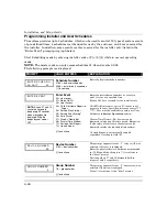 Preview for 82 page of Honeywell ADEMCO Vista-12C Installation And Setup Manual