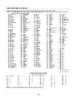 Preview for 30 page of Honeywell Ademco VISTA-32FB Programming Manual