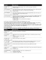 Preview for 37 page of Honeywell Ademco VISTA-32FB Programming Manual