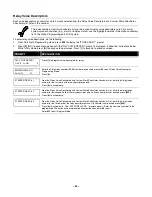 Preview for 38 page of Honeywell Ademco VISTA-32FB Programming Manual