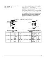 Preview for 49 page of Honeywell Ademco Vista-48LA Installation And Setup Manual