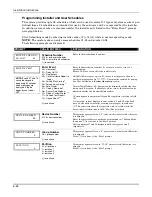 Preview for 60 page of Honeywell Ademco Vista-48LA Installation And Setup Manual