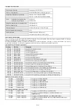 Preview for 37 page of Honeywell AIRVISOR 2 Instructions Manual