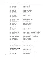 Preview for 80 page of Honeywell AlarmNet 7810iR-ent Installation And Setup Manual