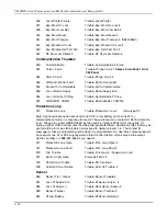 Preview for 48 page of Honeywell AlarmNet 7810iR Installation And Setup Gude