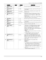 Preview for 23 page of Honeywell AlarmNet IGSMHS Installation And Setup Manual