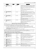 Preview for 25 page of Honeywell AlarmNet IGSMHS Installation And Setup Manual