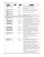 Preview for 26 page of Honeywell AlarmNet IGSMHS Installation And Setup Manual