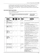 Preview for 29 page of Honeywell AlarmNet IGSMHS Installation And Setup Manual