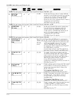 Preview for 32 page of Honeywell AlarmNet IGSMHS Installation And Setup Manual