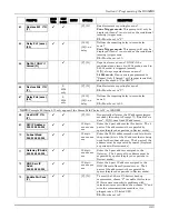 Preview for 37 page of Honeywell AlarmNet IGSMHS Installation And Setup Manual