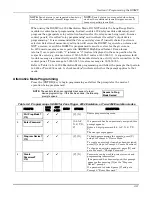 Preview for 31 page of Honeywell AlarmNet IGSMV Installation And Setup Manual