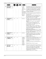 Preview for 34 page of Honeywell AlarmNet IGSMV Installation And Setup Manual