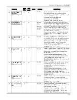 Preview for 35 page of Honeywell AlarmNet IGSMV Installation And Setup Manual