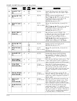 Preview for 40 page of Honeywell AlarmNet IGSMV Installation And Setup Manual