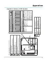 Preview for 53 page of Honeywell AlarmNet IGSMV Installation And Setup Manual