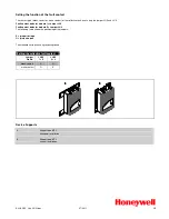 Preview for 5 page of Honeywell ALL-SPEC Installation Instructions Manual
