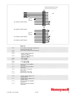 Preview for 7 page of Honeywell ALL-SPEC Installation Instructions Manual