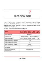 Preview for 23 page of Honeywell alpha DVS-K1600 Quick Start Manual