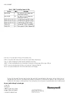 Preview for 4 page of Honeywell AM-1 Series Installation Instructions Manual