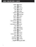 Preview for 2 page of Honeywell AMH-10000E Operation Instructions Manual