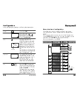 Предварительный просмотр 15 страницы Honeywell APT4000PH User Manual